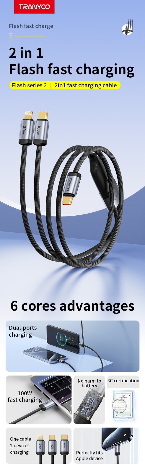 TRANYOO T-XS8 cable de chargeur rapide 3 en 1