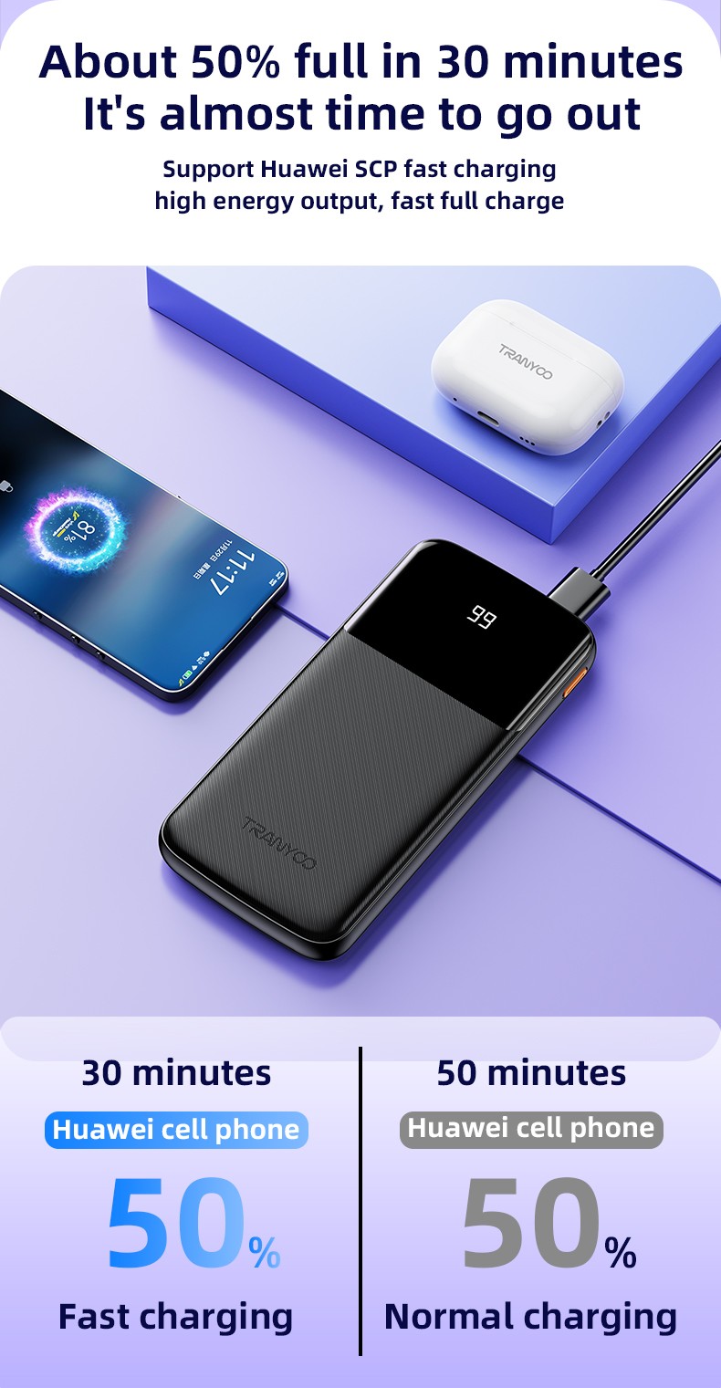 TRANYOO T-D08 Intelligent Power Bank yenye Onyesho la Dijitali